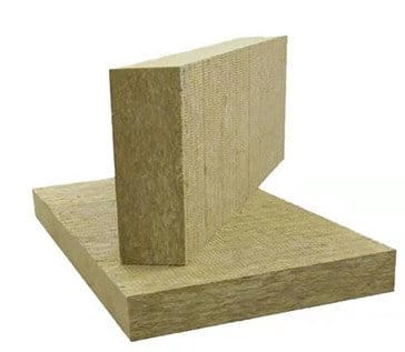 Simple Guidance For You About Most Popular Door Fillings 2 Rock wool filling 2