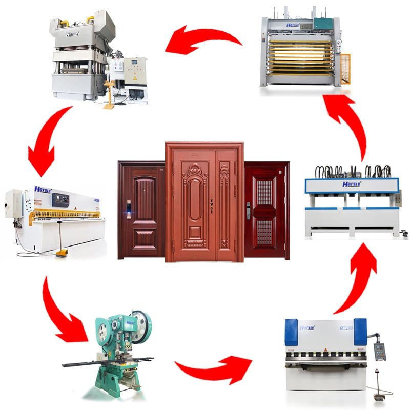 door production line